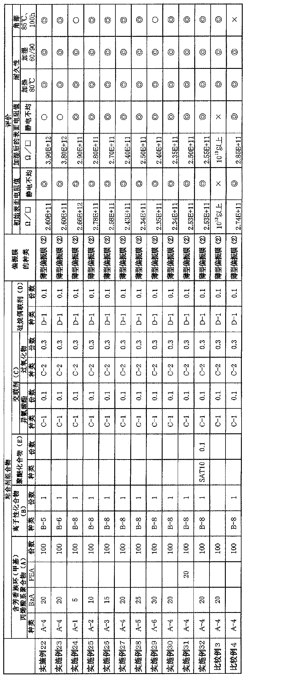 Adhesive composition, adhesive layer, polarizing film having adhesive layer, and image formation device