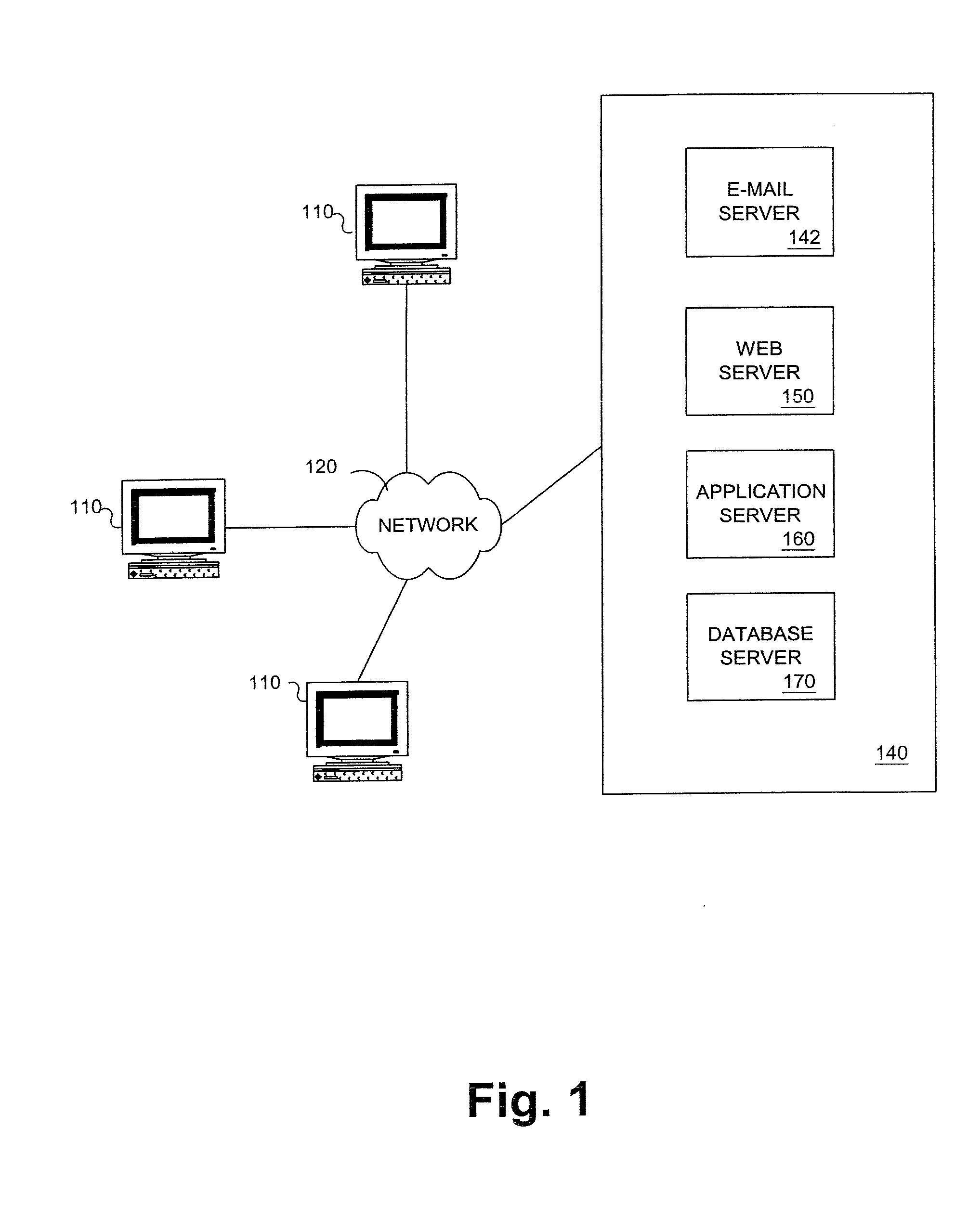 Apparatus and methods for providing career employment services