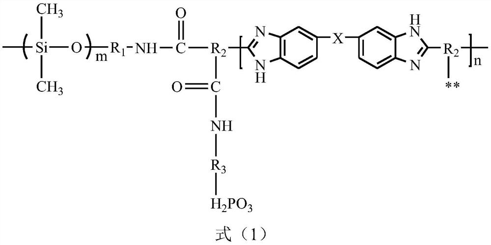 A kind of phosphonated hyperbranched polybenzimidazole-polysiloxane block copolymer and its preparation method and application