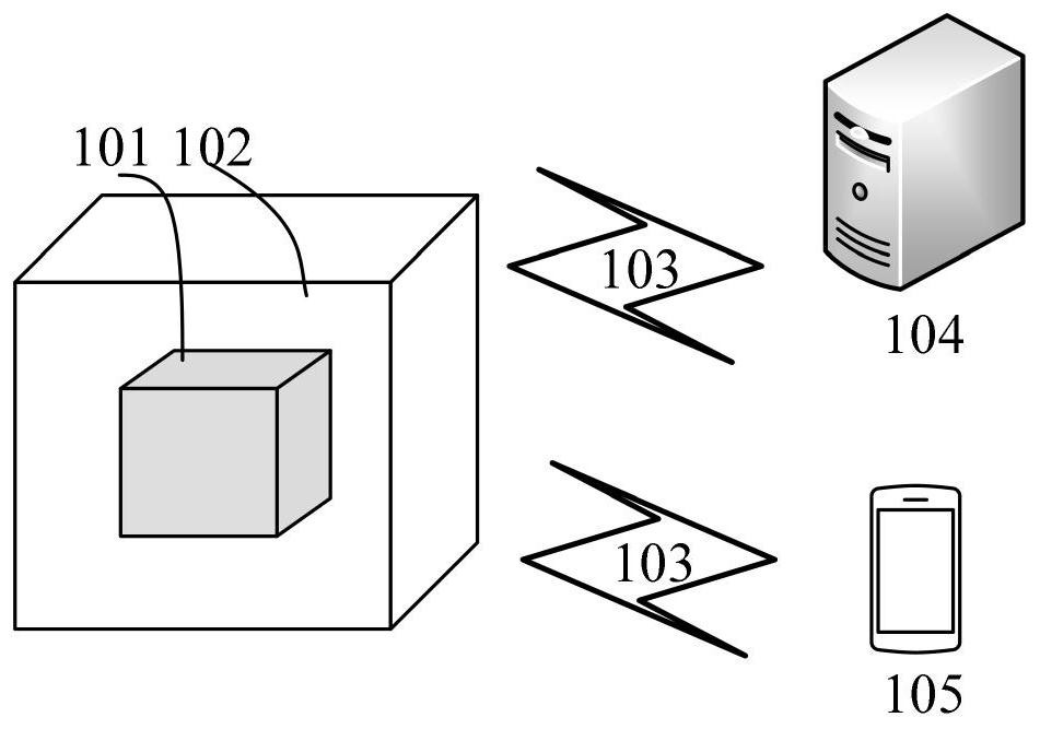 Experimental method for simulating roadway cross-strain rockburst