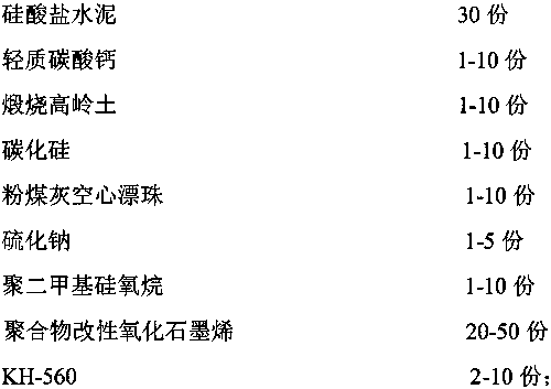 A dry powder reflective thermal insulation coating