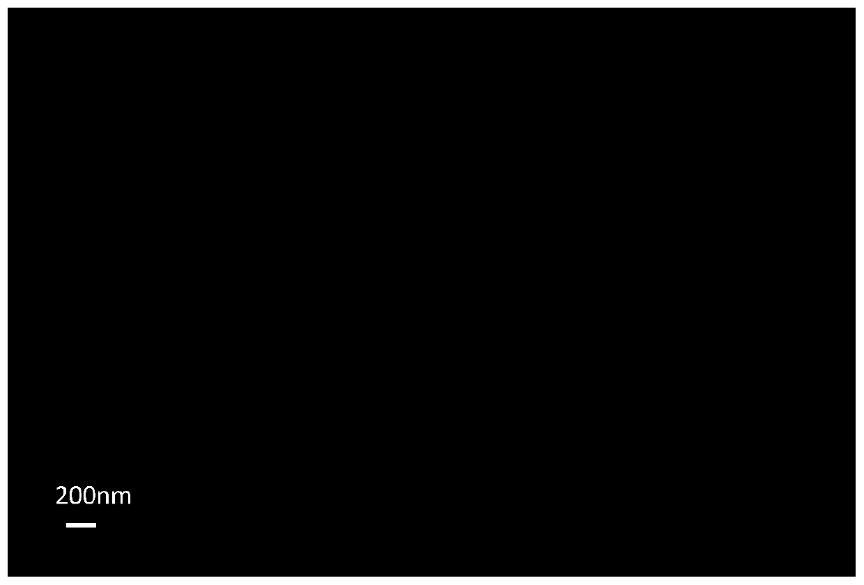 ag@mofs/tio  <sub>2</sub> Preparation method and application of photocatalyst