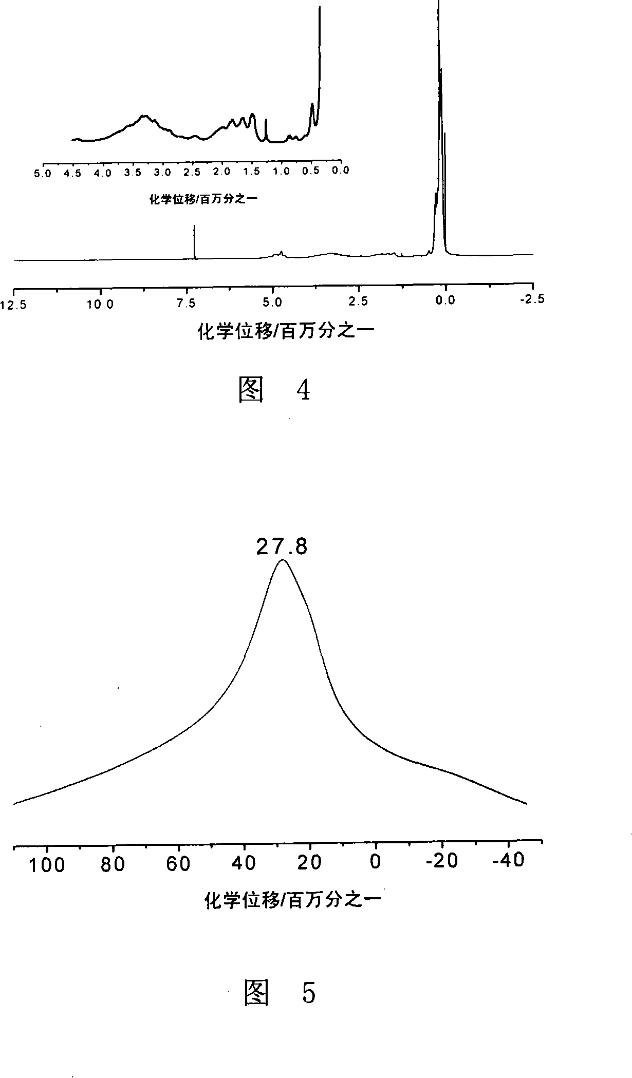 Method for preparing polymerized boron silazane precursor