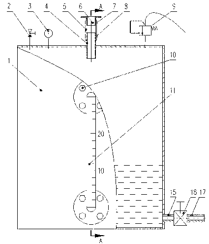 Dynamic measurement device of oil leakage of turbocharger and measurement method thereof