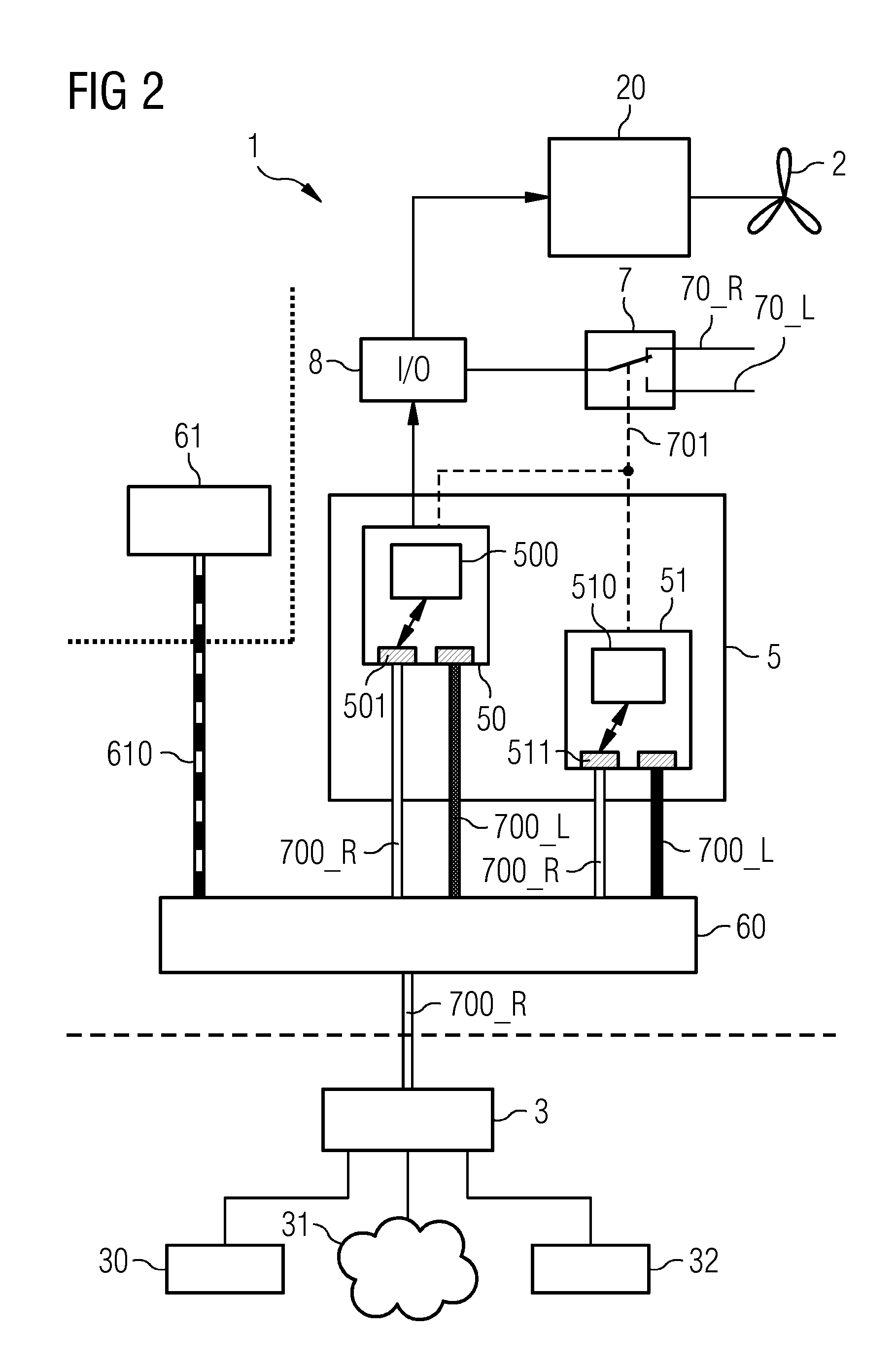 Wind turbine control system