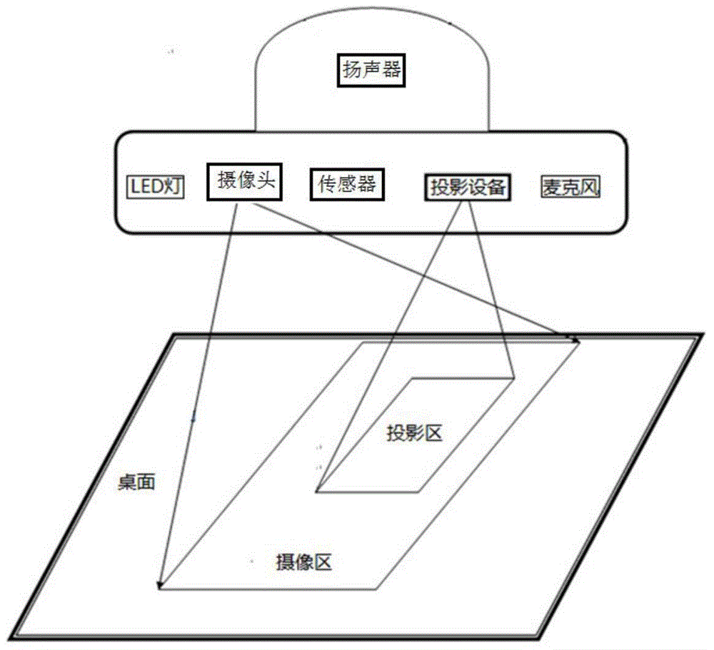 Intelligent learning lamp and intelligent learning system