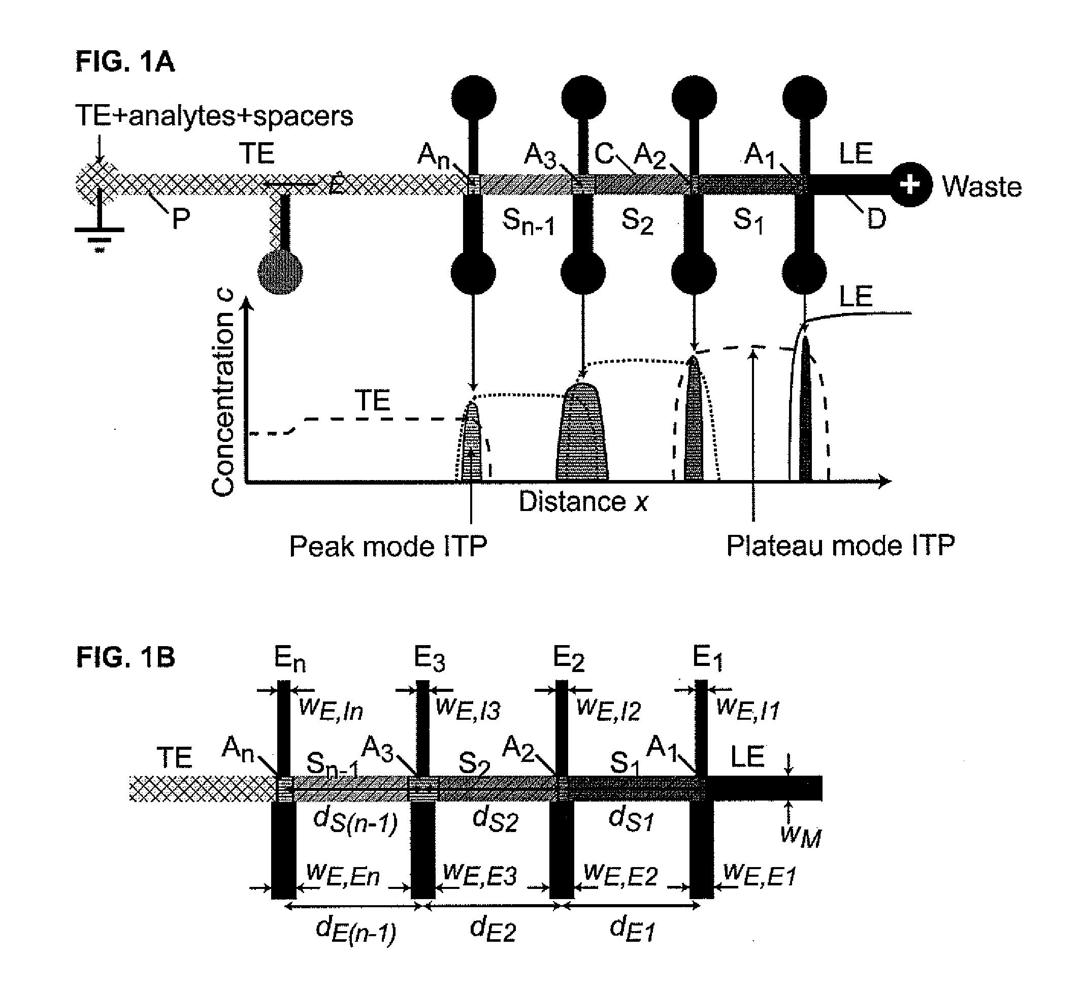 Isotachophoretic Analyte Extraction