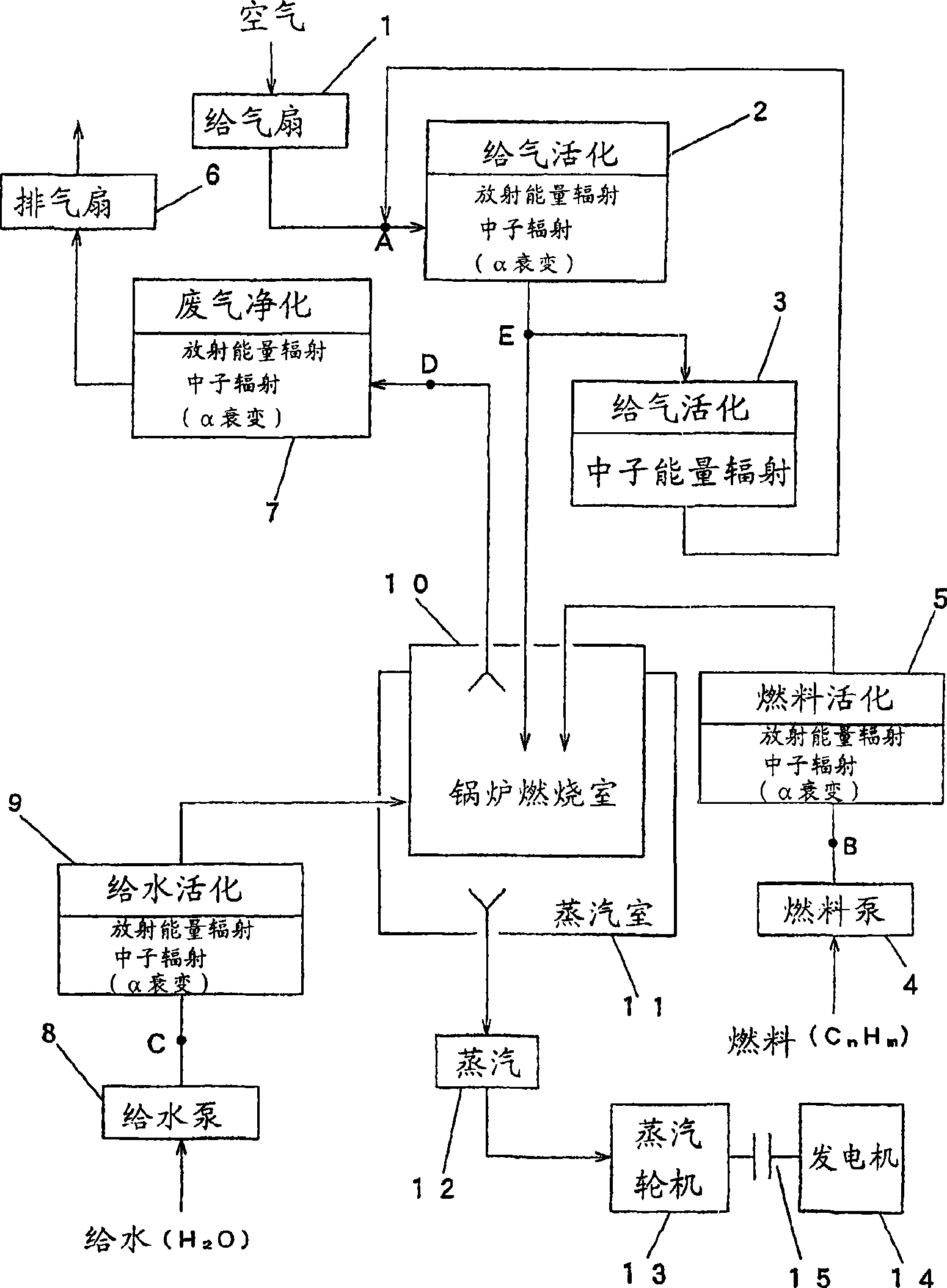 Method and apparatus for utilizing alpha decay radiation energy in electric power generating system