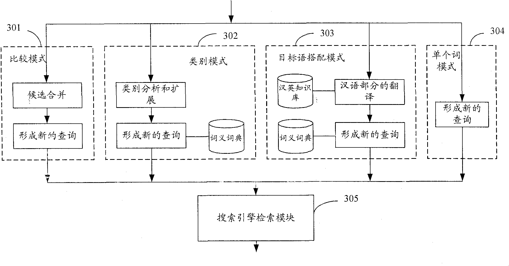 Data mining-based word usage knowledge acquisition system and method