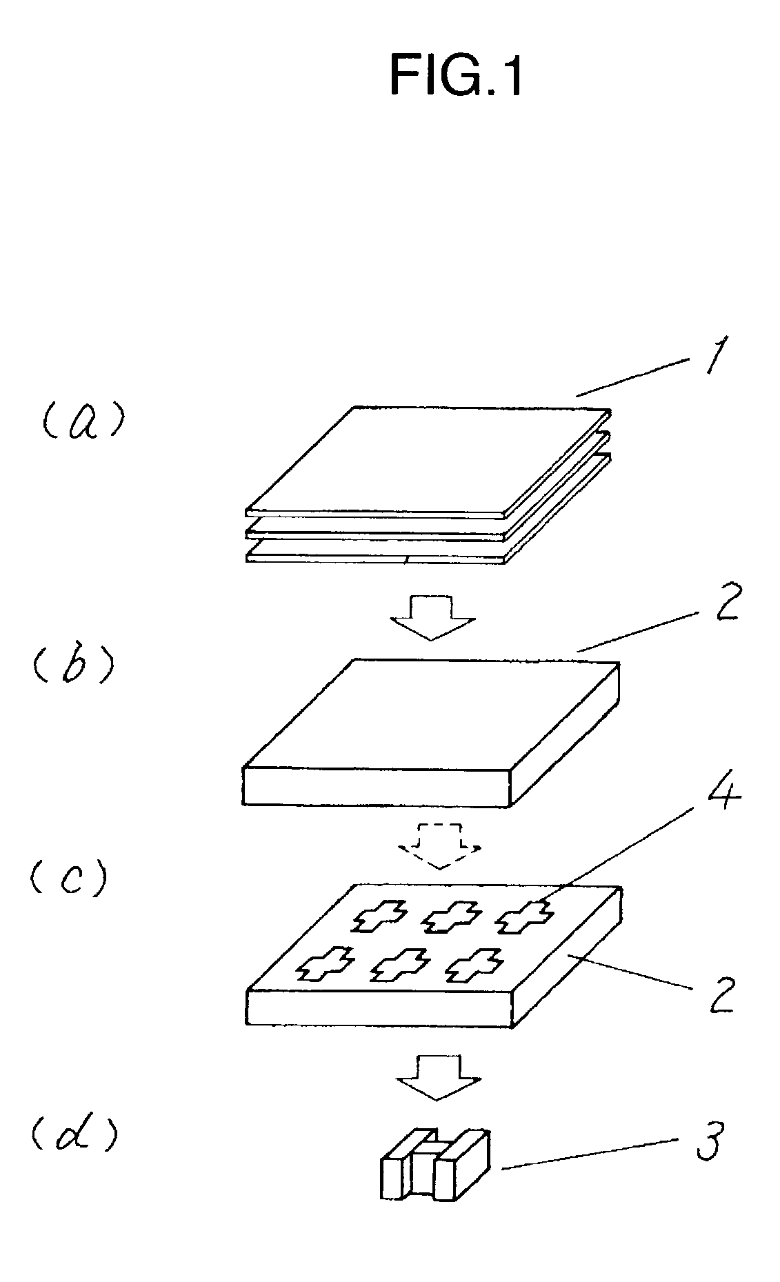 Method of manufacturing ceramic material body