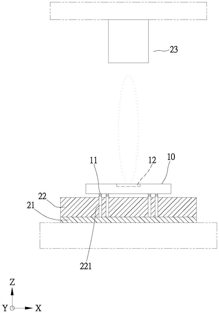 Radio frequency electronic component testing device and testing equipment applying same