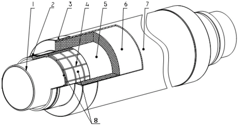 A direct-buried prefabricated heat-insulating high-temperature hot water pipe and its production method