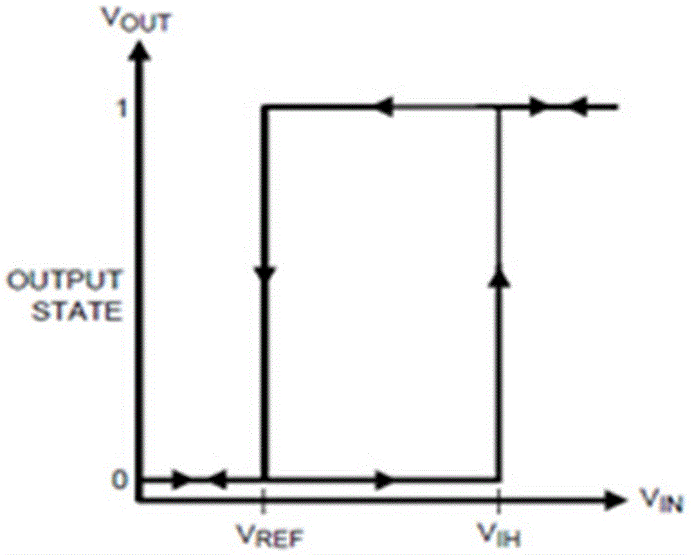 Electric control and temperature control switch circuit