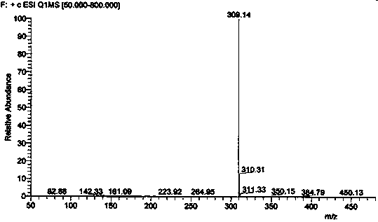 Impurity in ubenimex synthesis and production method thereof