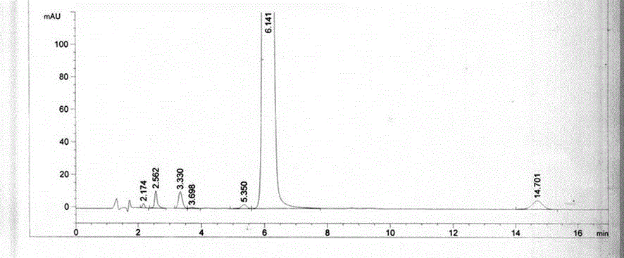 Refining method of crude epalrestat product