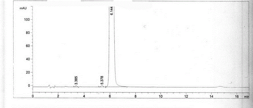 Refining method of crude epalrestat product