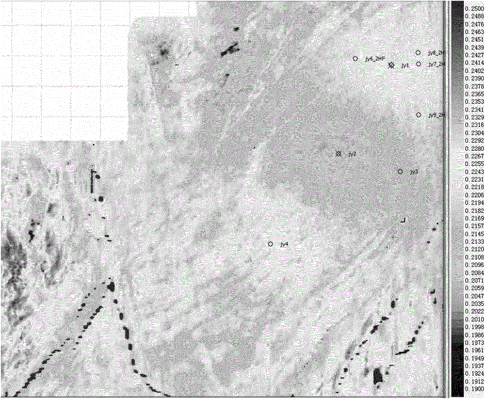 Method for predicting brittleness index of shale