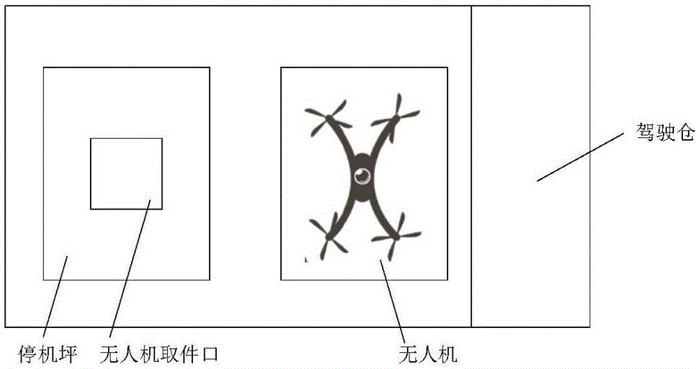 Vehicle-express delivery cabinet-unmanned aerial vehicle-based express delivery method