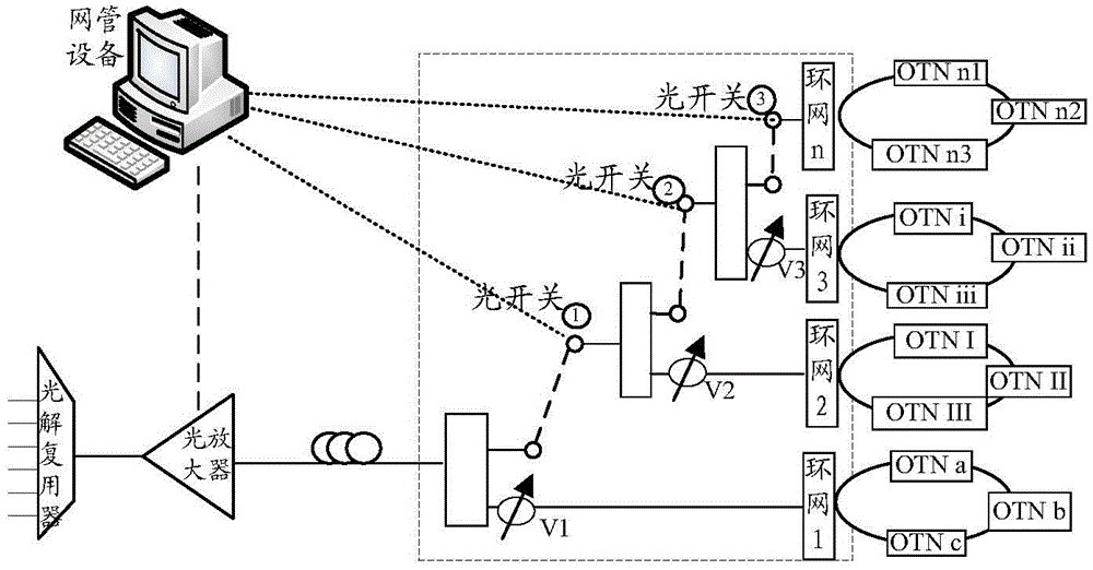 Optical network system and adaptive connection device in optical network system