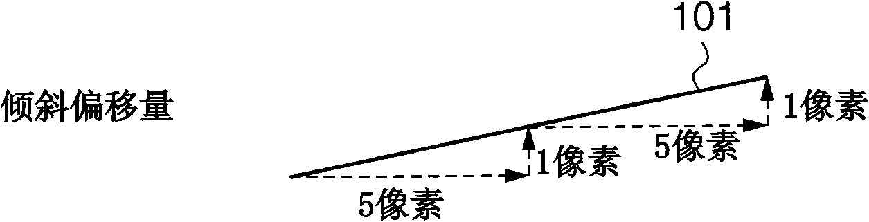 Color image forming apparatus and color image forming method