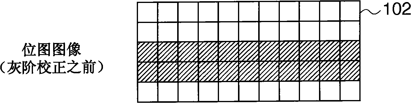 Color image forming apparatus and color image forming method