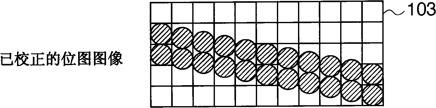 Color image forming apparatus and color image forming method