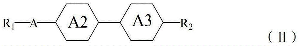 Negative dielectric anisotropy liquid crystal composition