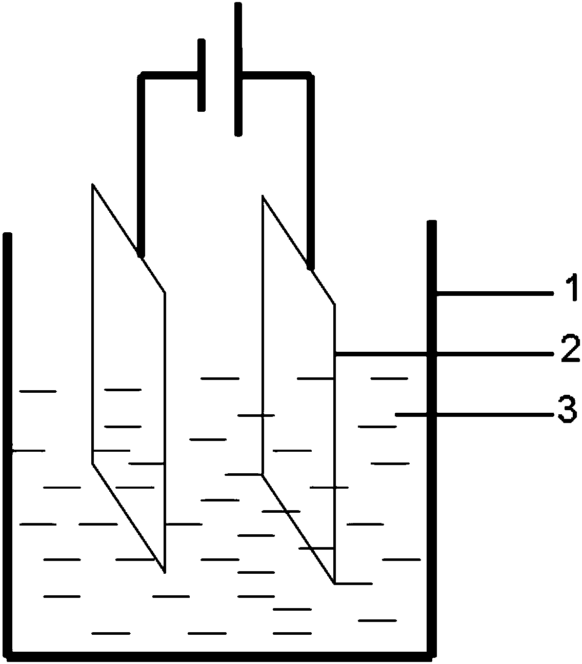 A kind of preparation method of antimony oxide film