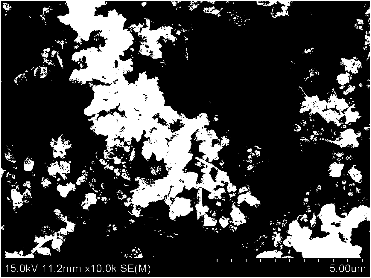 A kind of preparation method of antimony oxide film