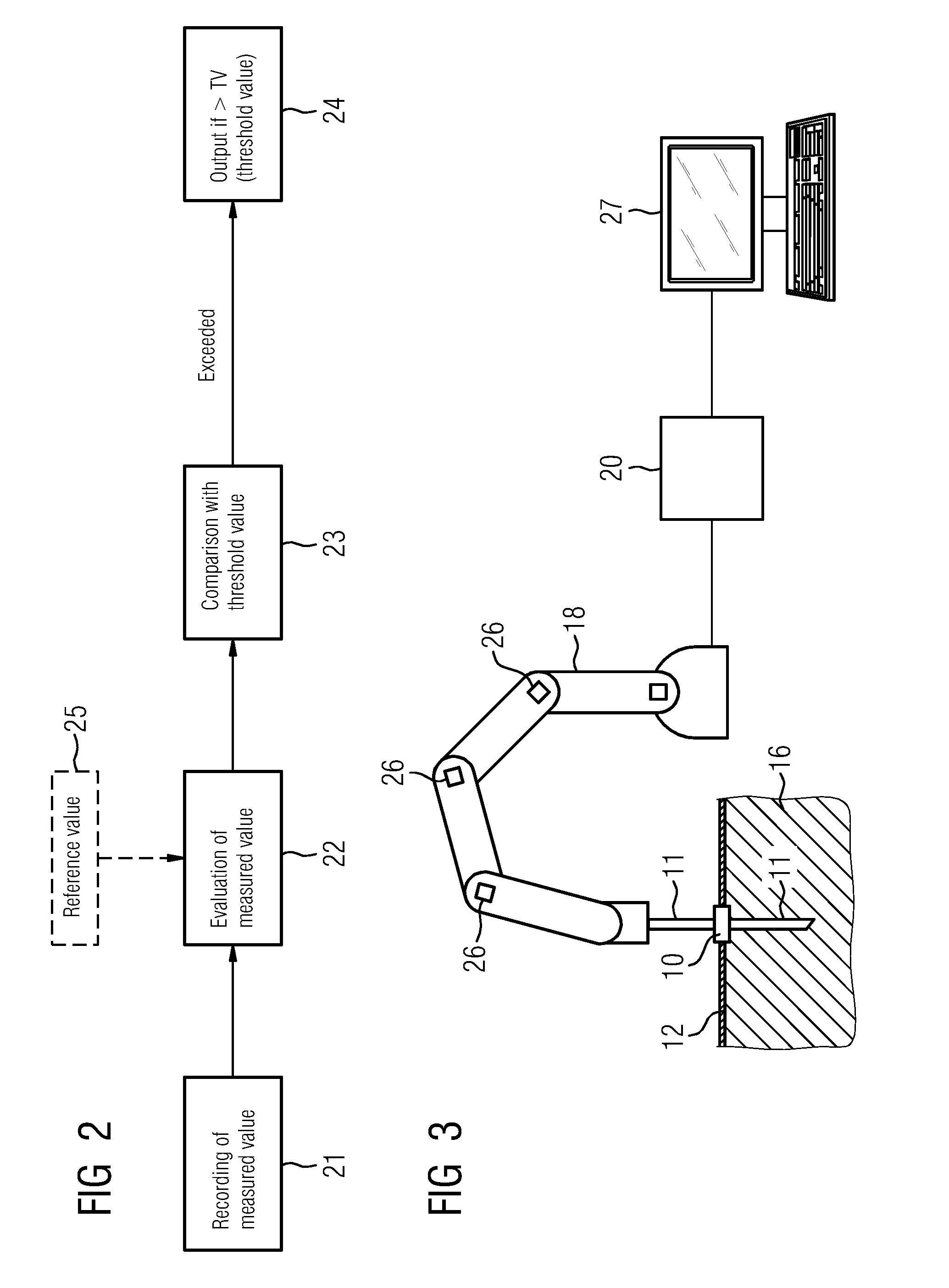 Method of automatically monitoring the penetration behavior of a trocar held by a robotic arm and monitoring system