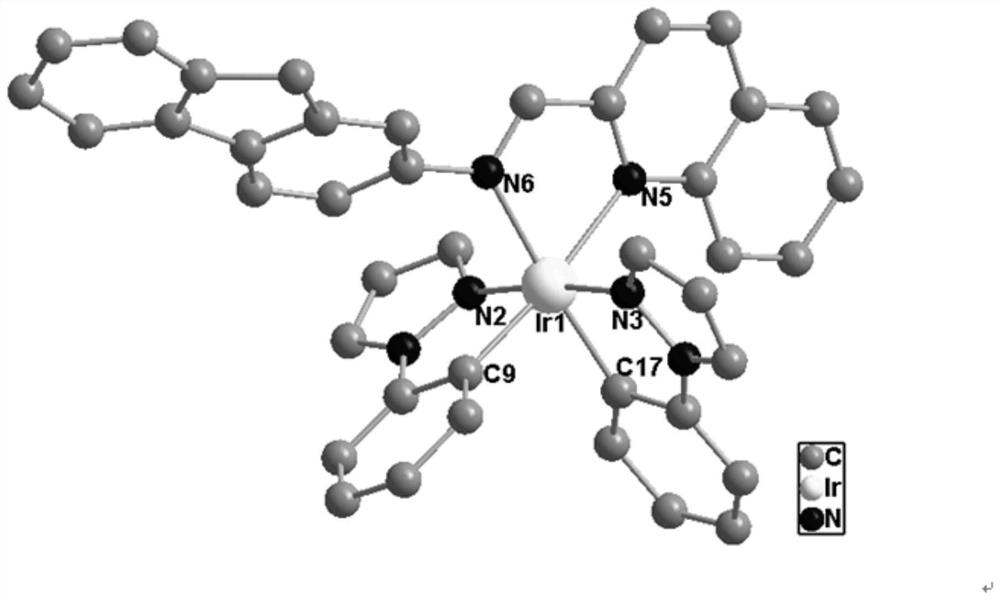 Cationic metal complex iridium-iminoquinoline crystal material and preparation method thereof