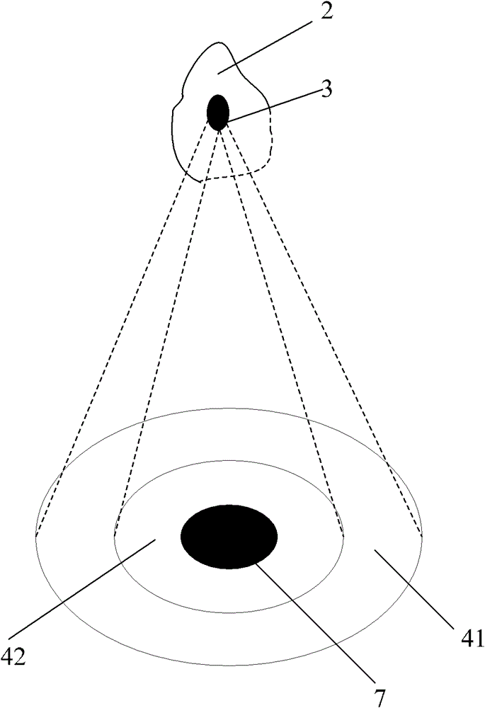 Double-frequency focused ultrasound system