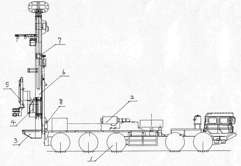 Vehicle-mounted full hydraulic multifunctional deep well drilling machine