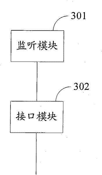 Machine type communication common message transmission method and device