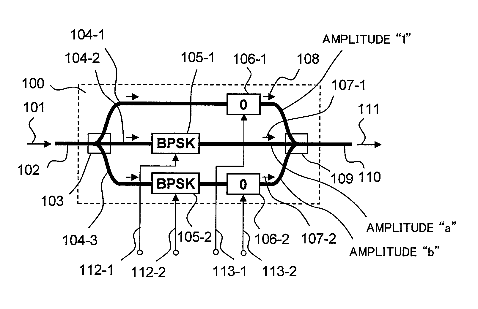 Optical modulator