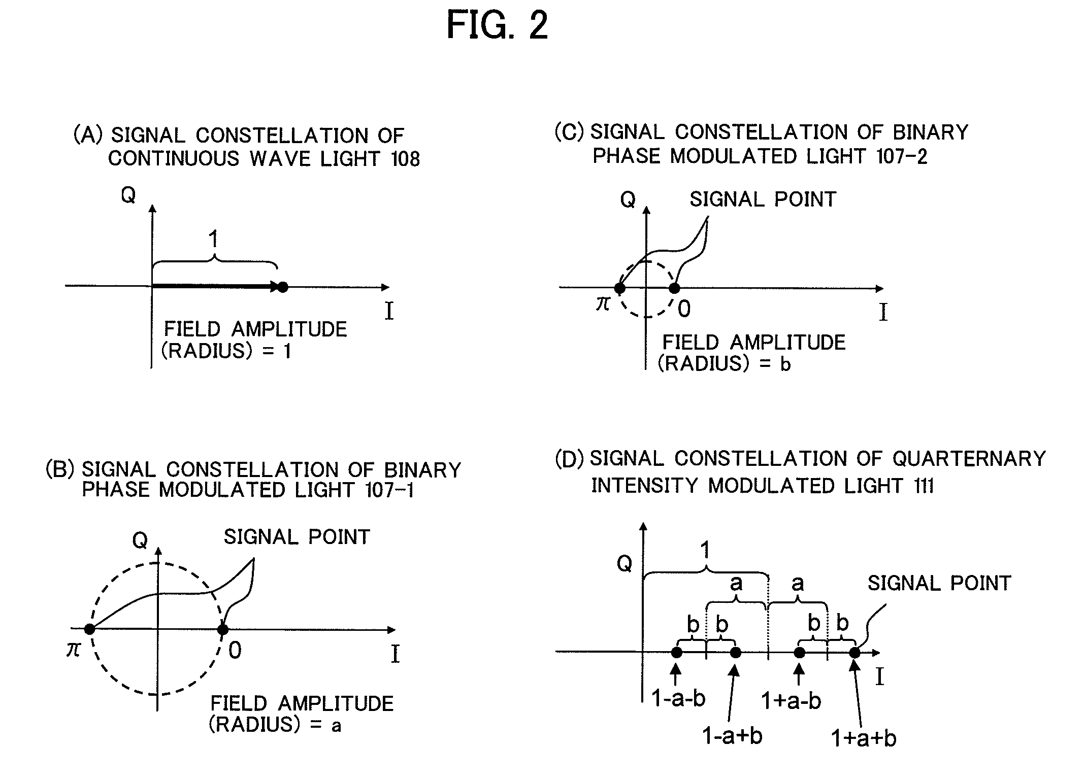 Optical modulator