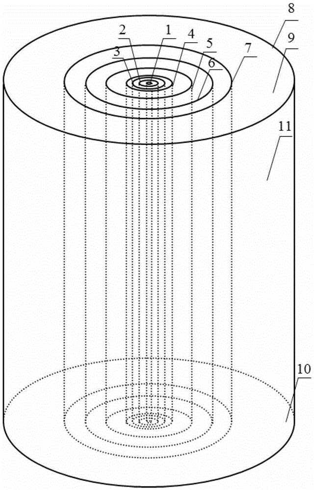 A detection performance testing device for an array induction logging tool