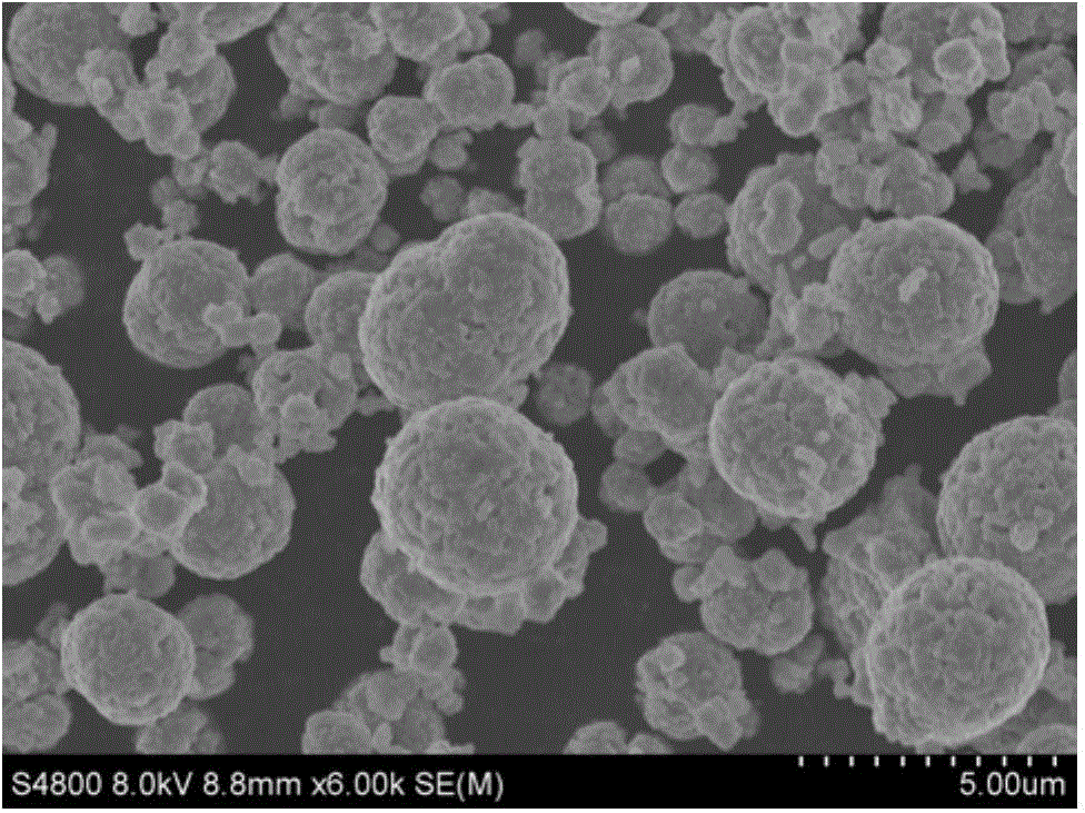 Lithium ion battery, positive electrode material of lithium ion battery and preparation method for positive electrode material