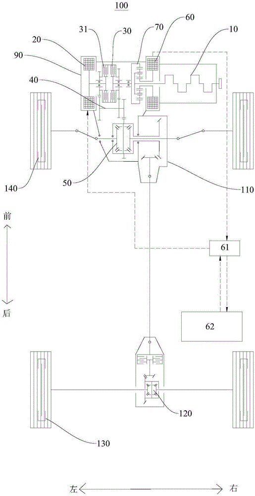 Hybrid dynamic system