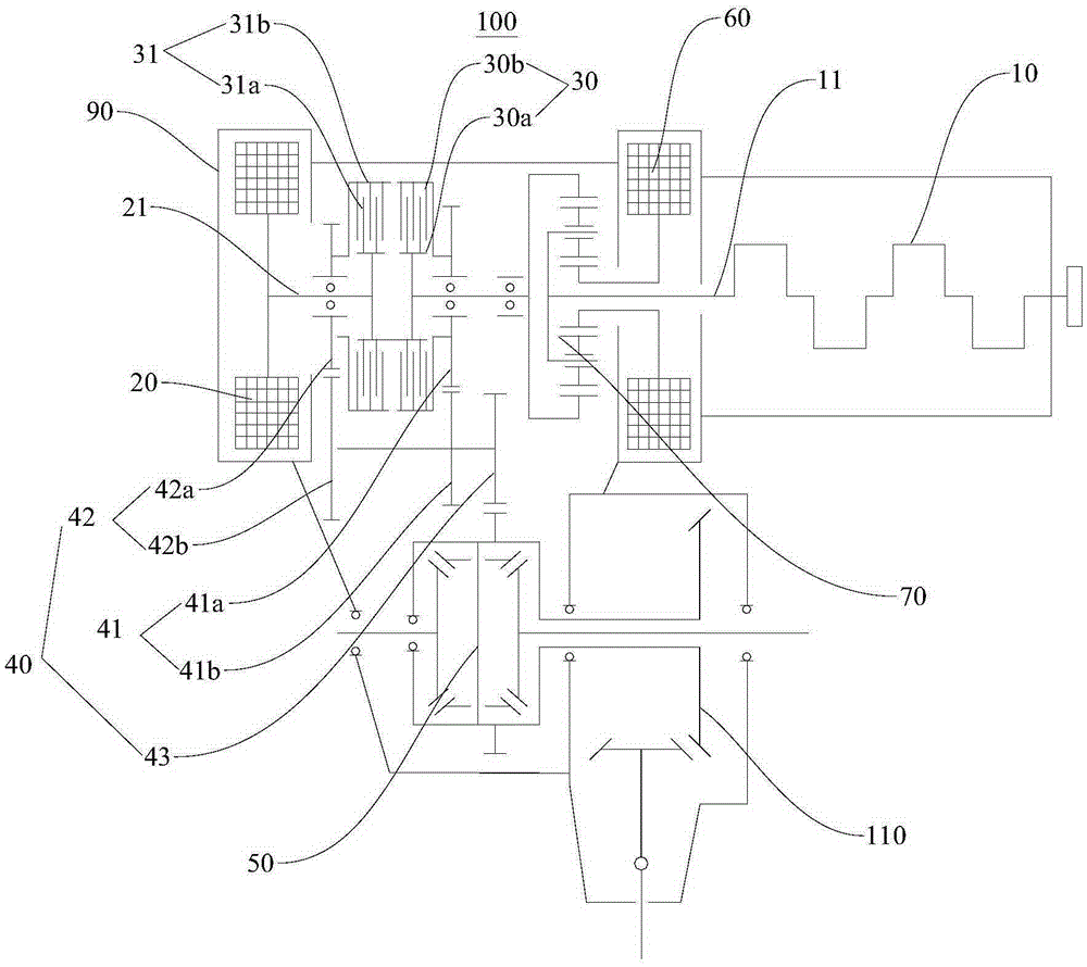 Hybrid dynamic system