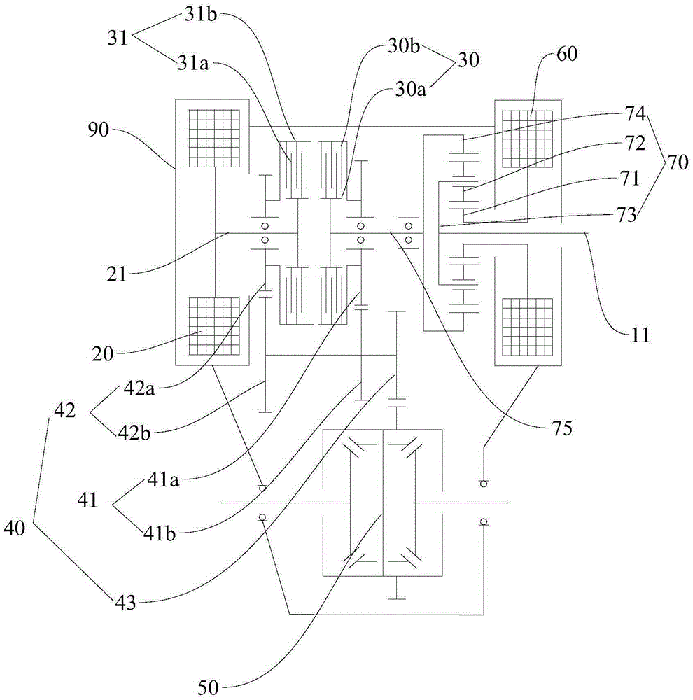 Hybrid dynamic system