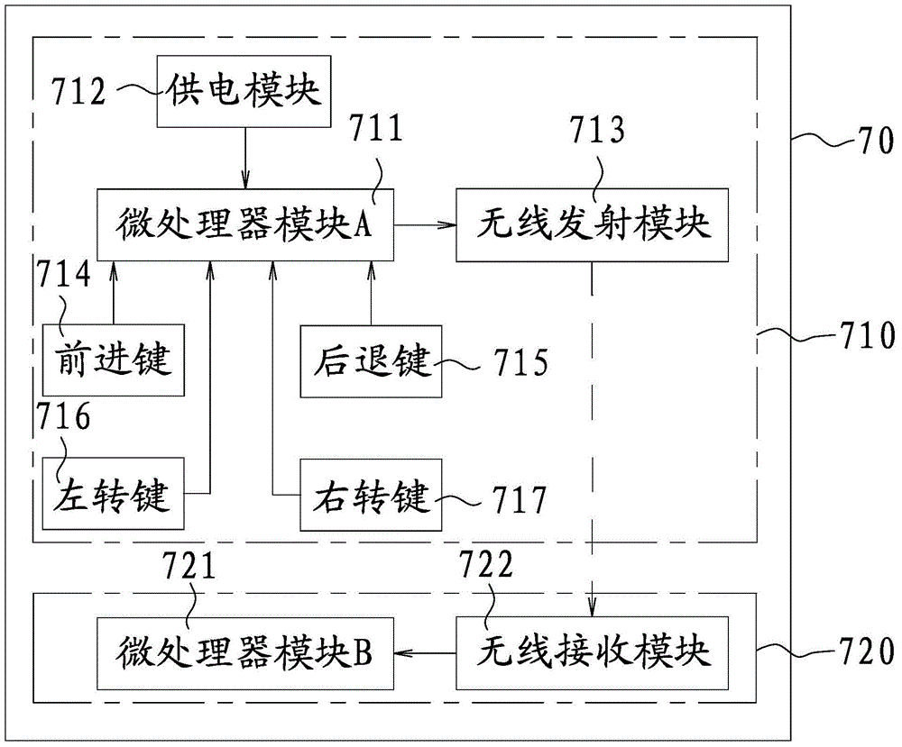 Efficient floor paving and leveling machine