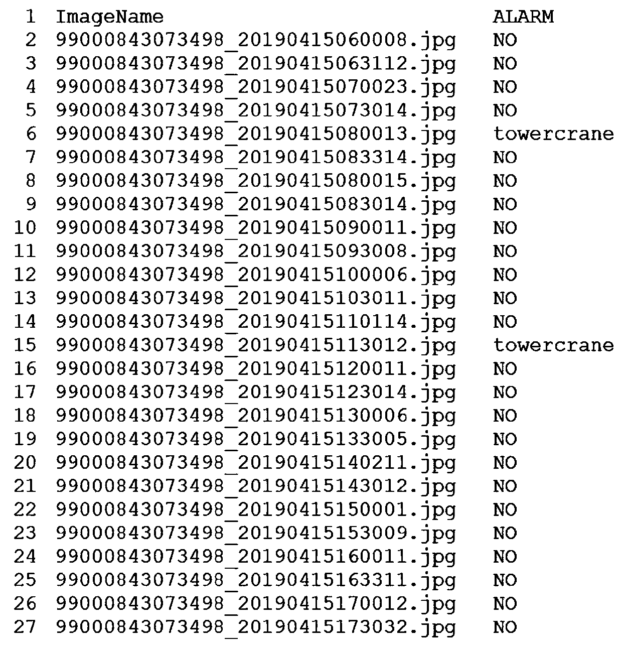 Suspicious sample identification method based on power transmission line channel image continuous alarm