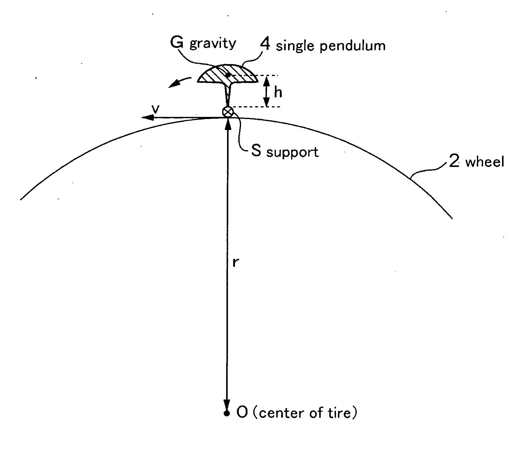 Generating device