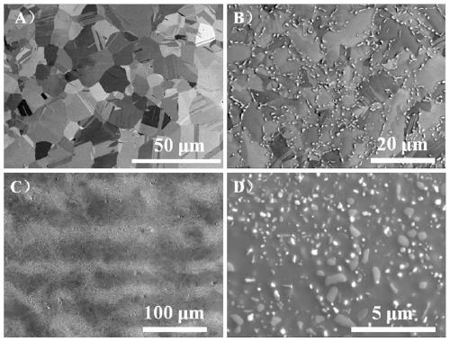 High-entropy alloy with banded precipitated phase and preparation method thereof