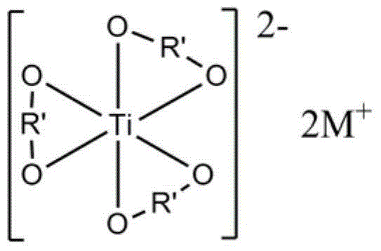 A kind of preparation method of low melting point regenerated copolyester