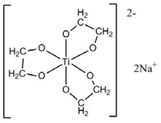 A kind of preparation method of low melting point regenerated copolyester