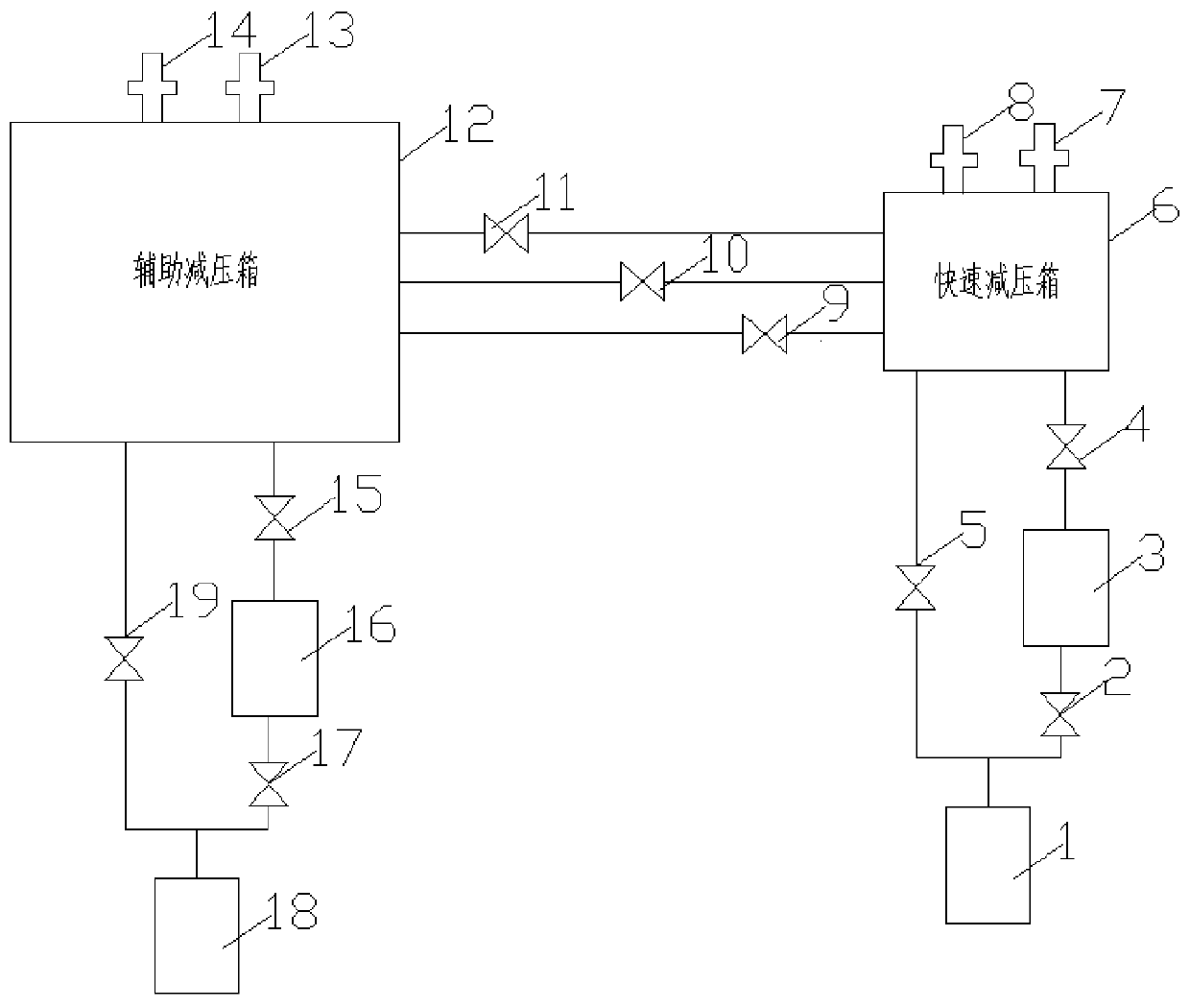 Rapid pressure reduction test device and method for large-size aircraft assembly