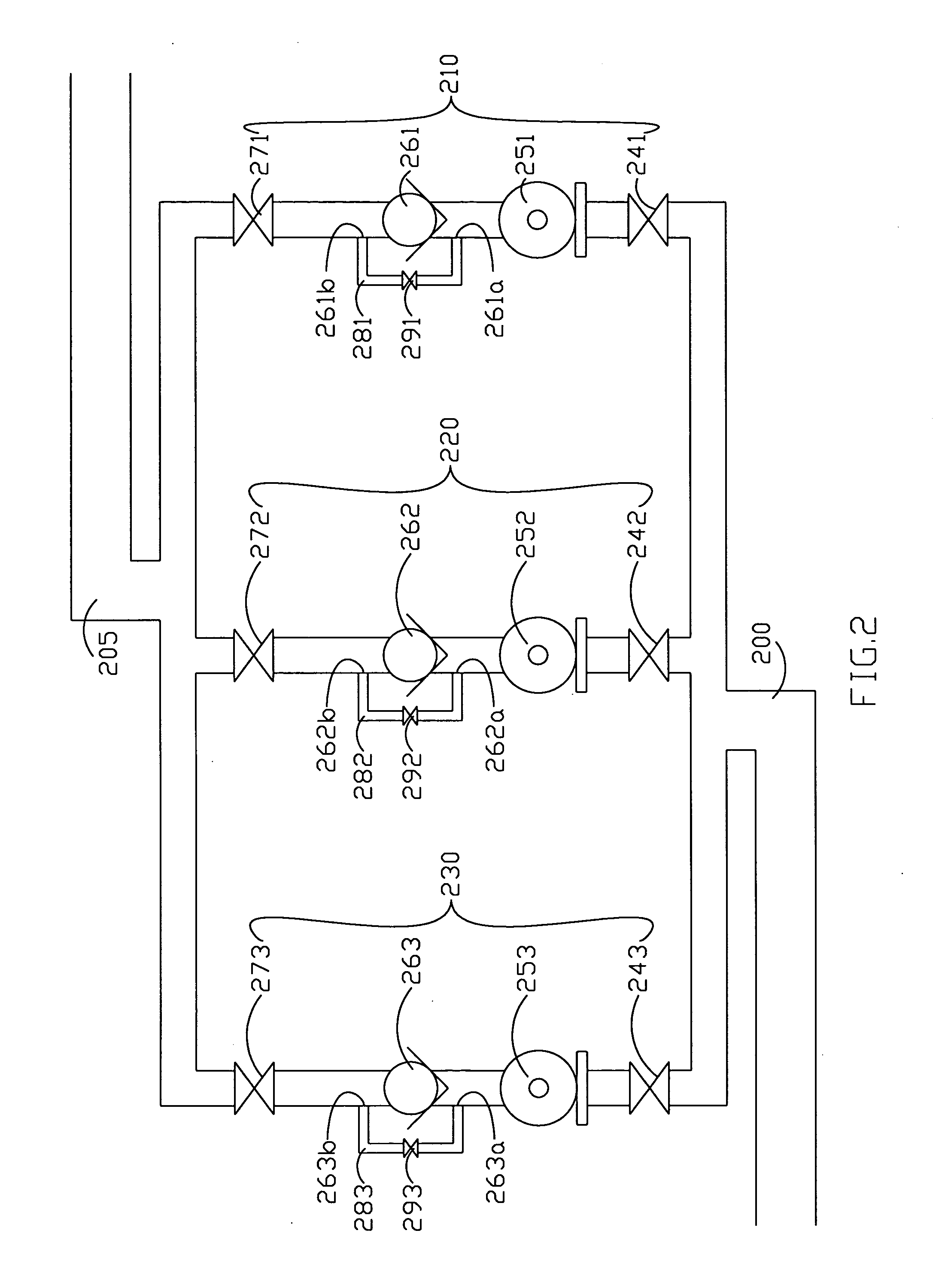 Auto cycled pipeline system