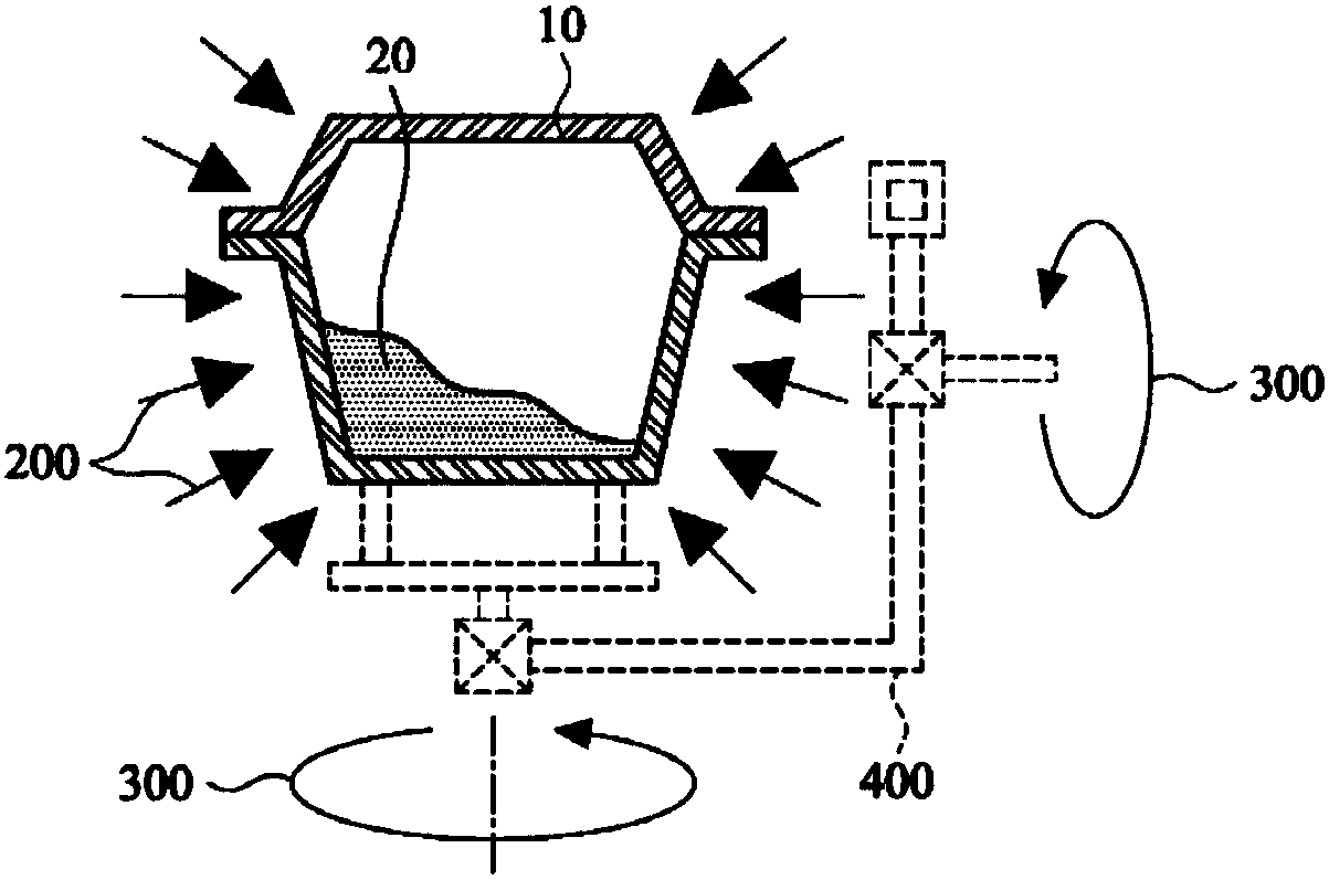 Manufacturing method for rotational molding car roof box and rotational molding car roof box